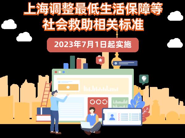 官宣!7月1日起,上海将调整部分民生保障待遇等标准 官宣!7月1日起,上海将调整部分民生保障待遇等标准