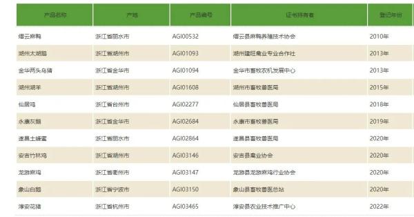 8888元一晚,送一头生猪!“猪景房”值得住吗? 8888元一晚,送一头生猪!“猪景房”值得住吗?