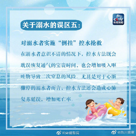 叮！这份溺水急救包请查收~