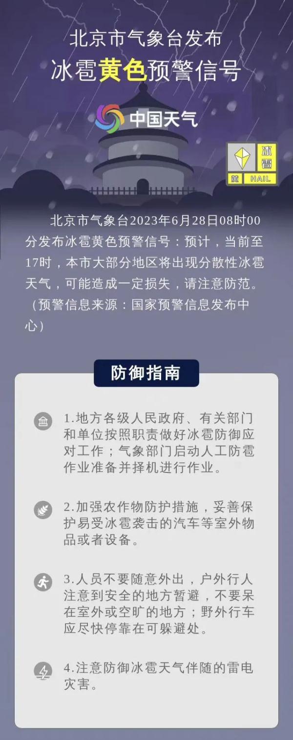 北京三预警齐发！雷阵雨+7级大风+冰雹！