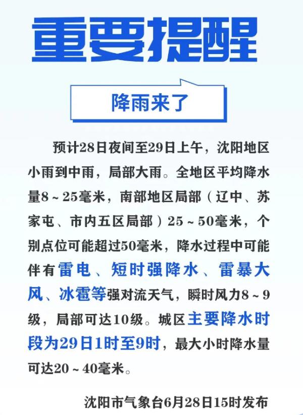 紧急提醒！辽宁局地或有大暴雨！10至11级雷暴大风！沈阳今晚的天气……