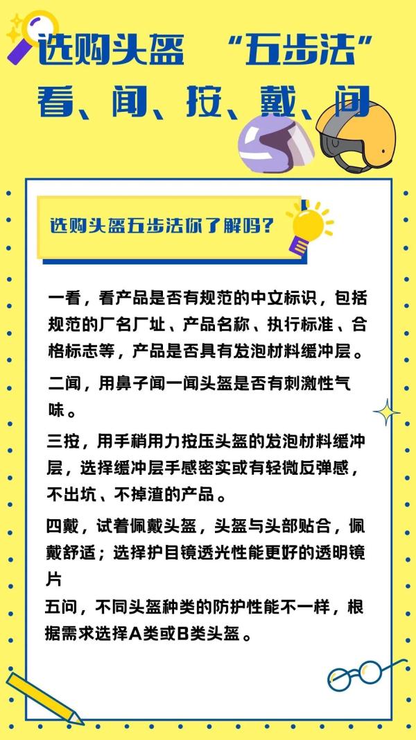 “新国标”下月起施行！专家提醒选购头盔记住“五步法”→