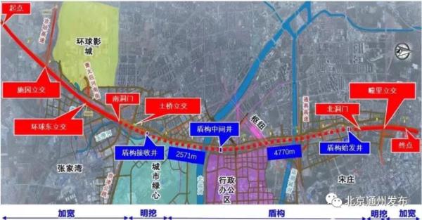 北京“地下东六环”来了！