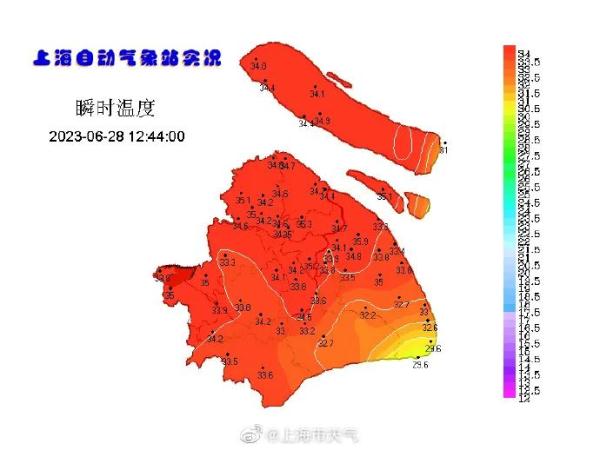 上海几乎全“红”了！今天一度超过35℃，接下来的天气太刺激，梅雨又将回归