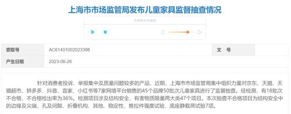 18批次儿童家具不合格！涉及“iloom”“可比熊”“古宜”“坐得正”等品牌