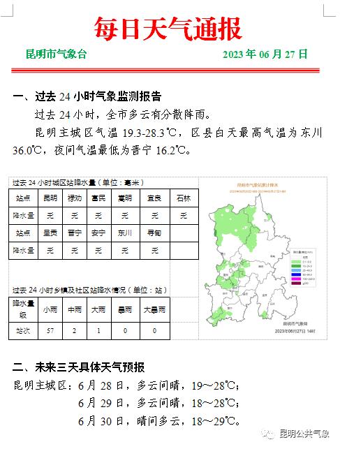 云南新一轮强降水即将“到货”,昆明的天气→ 云南新一轮强降水即将“到货”,昆明的天气→