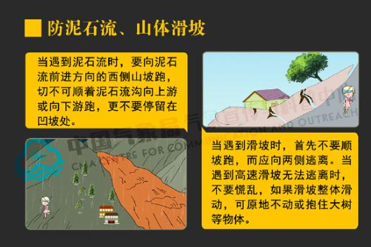 强对流黄色预警!28日傍晚至30日江苏将有强降雨和强对流天气! 强对流黄色预警!28日傍晚至30日江苏将有强降雨和强对流天气!