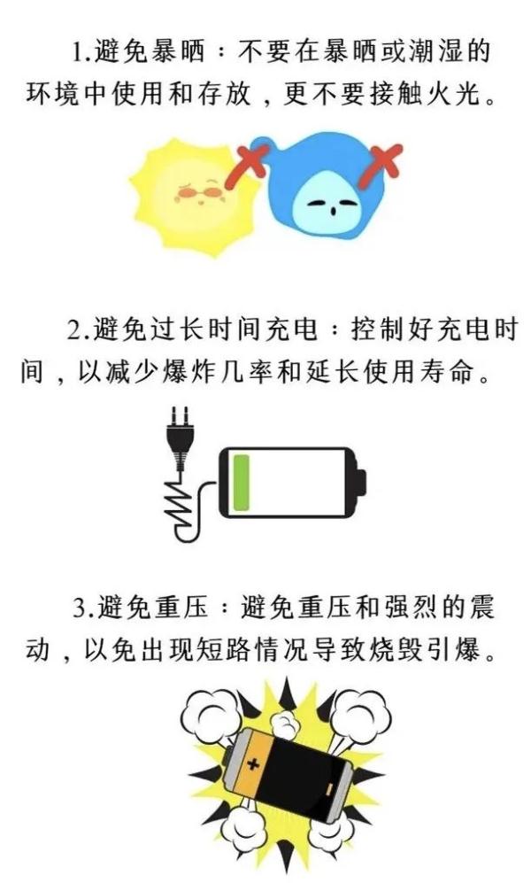 有充电宝的注意了！抽查超三成不合格