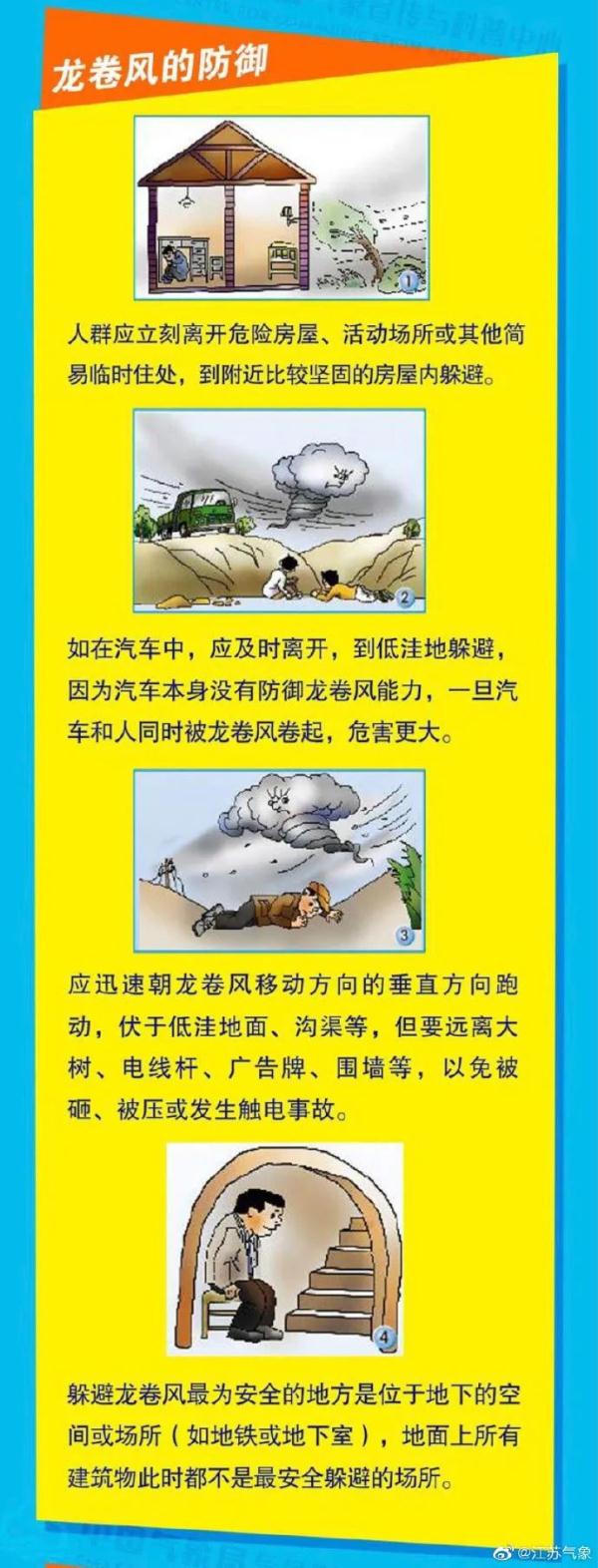 强对流黄色预警!28日傍晚至30日江苏将有强降雨和强对流天气! 强对流黄色预警!28日傍晚至30日江苏将有强降雨和强对流天气!