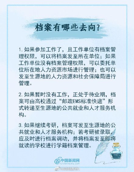 档案袋，拆不得！