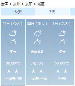 今晚开始,贵阳,雨来了 今晚开始,贵阳,雨来了