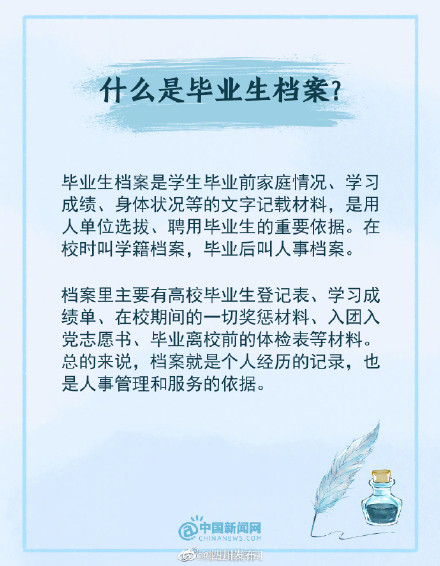 档案袋，拆不得！