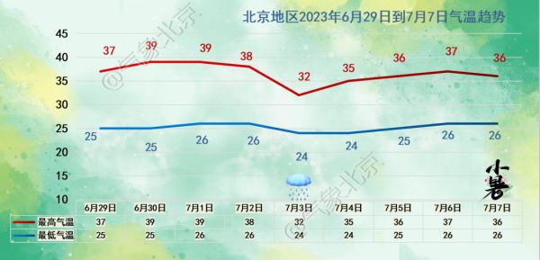 北京“地下东六环”来了!|朝闻北京 北京“地下东六环”来了!|朝闻北京