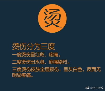 突然被烫伤怎么办？