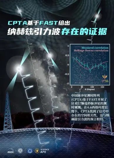 发现关键性证据! 发现关键性证据!