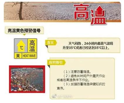 广州多区发布高温黄色预警信号