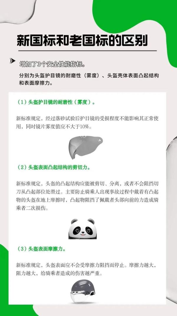 7月1日起,强制执行!速度自查 7月1日起,强制执行!速度自查