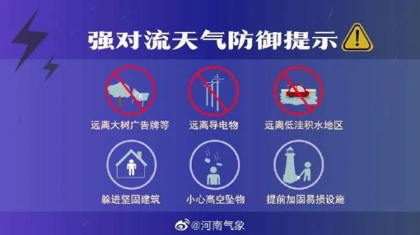 今起三天，河南迎大范围降雨，多地大雨、局地大暴雨+雷暴大风