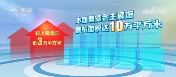 第三届中非经贸博览会开幕 四大亮点凸显