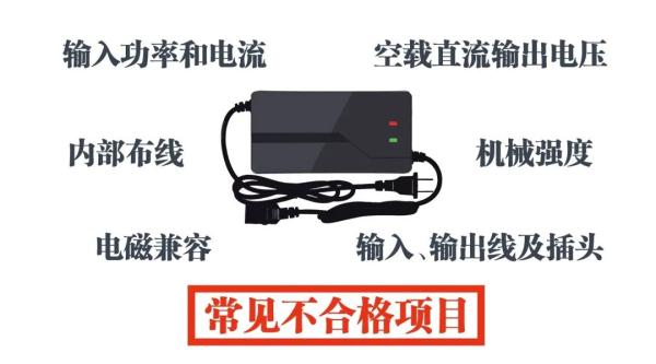 7月1日起,强制执行!速度自查 7月1日起,强制执行!速度自查