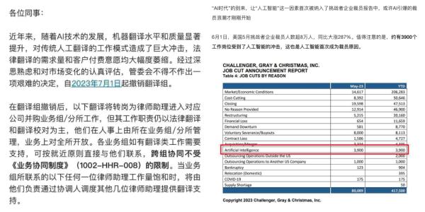 大学读什么专业,才不会被AI替代? 大学读什么专业,才不会被AI替代?