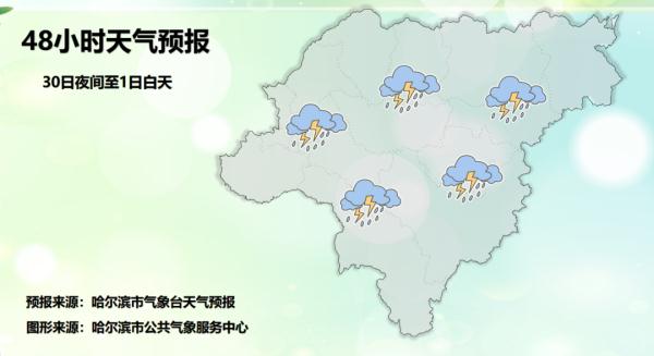 哈市发布雷雨大风黄色预警：未来6小时主城区有强降水天气