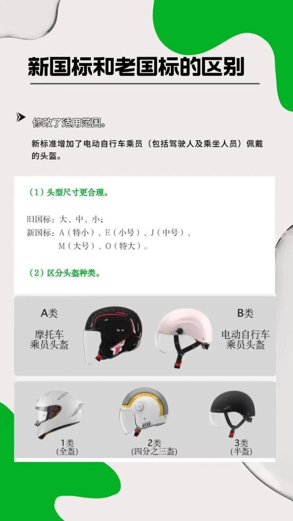 7月1日起,强制执行!速度自查 7月1日起,强制执行!速度自查