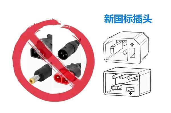 7月1日起,强制执行!速度自查 7月1日起,强制执行!速度自查