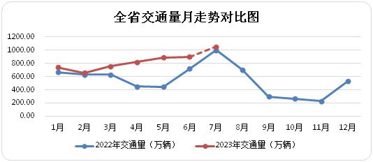青海7月出行指南,请查收! 青海7月出行指南,请查收!