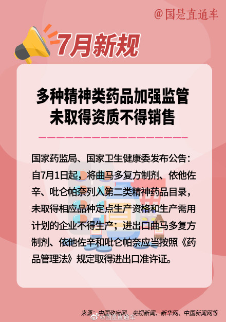 7月起这些新规将影响你我生活