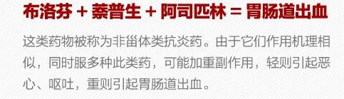 这种面包跟头孢一起吃后呼吸困难？很多人吃过......