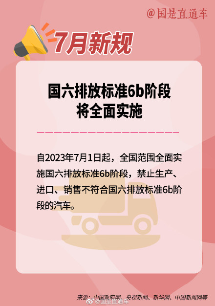 7月起这些新规将影响你我生活