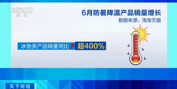 又一爆品！有店铺一天狂卖1万台！你也会买吗→