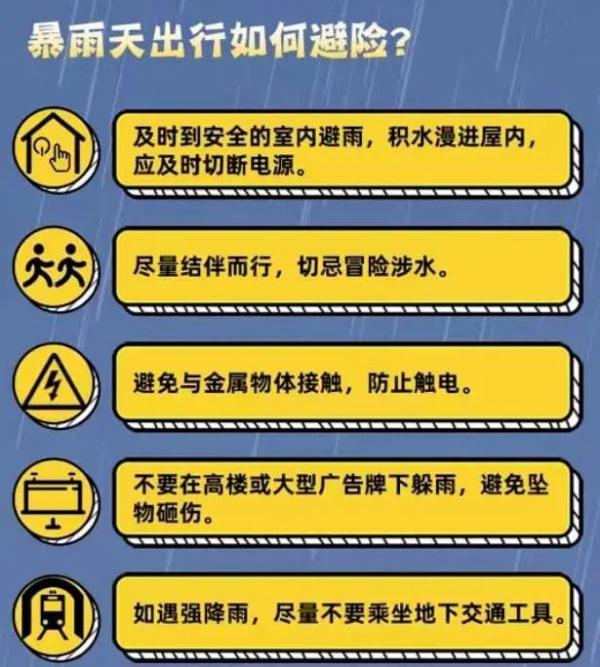 上班出行请注意!湖北多地发布暴雨、雷电预警 上班出行请注意!湖北多地发布暴雨、雷电预警