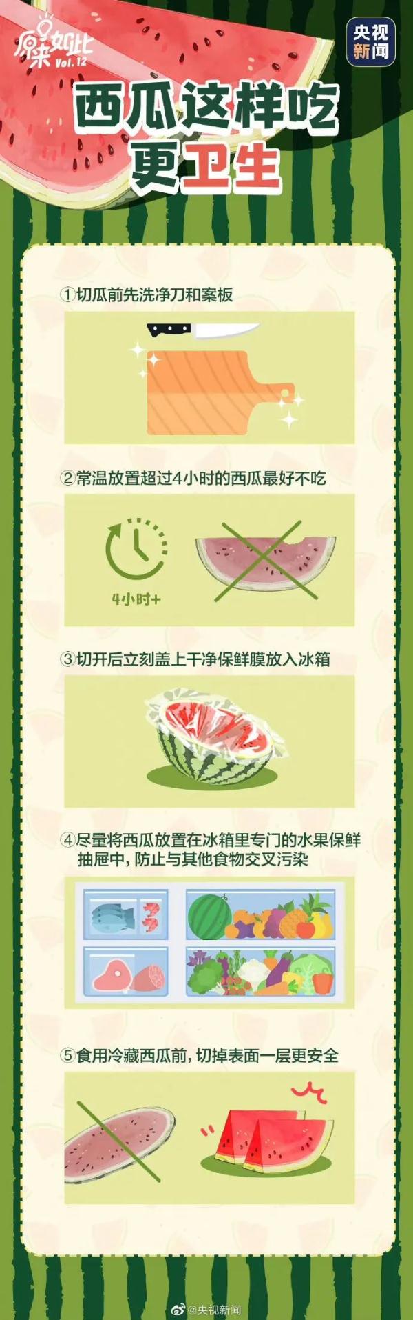 小心！有人这样吃西瓜已进医院