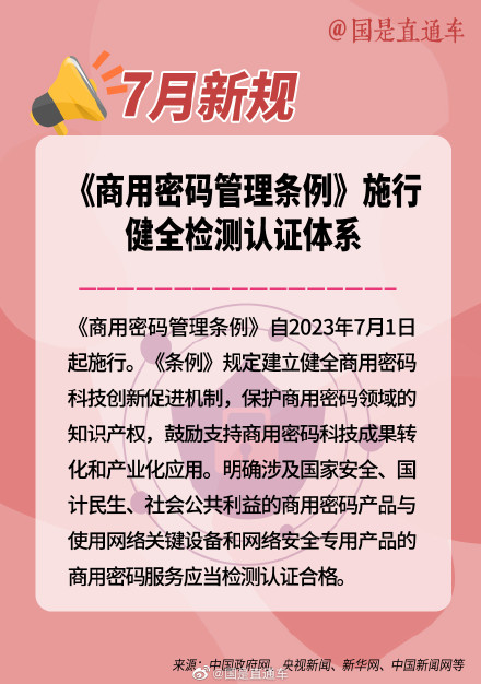 7月起这些新规将影响你我生活