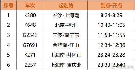 衢州高铁站全面恢复高铁客运业务,预计加开6趟列车 衢州高铁站全面恢复高铁客运业务,预计加开6趟列车