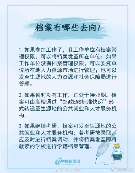 毕业生注意 个人能否保管档案？