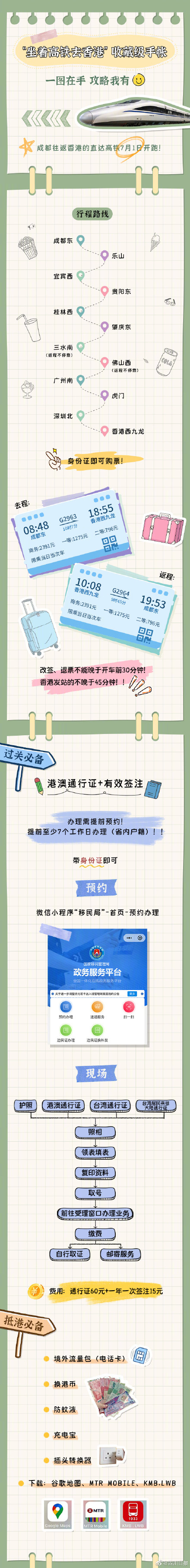 转需!成都坐高铁去香港收藏级手帐 转需!成都坐高铁去香港收藏级手帐