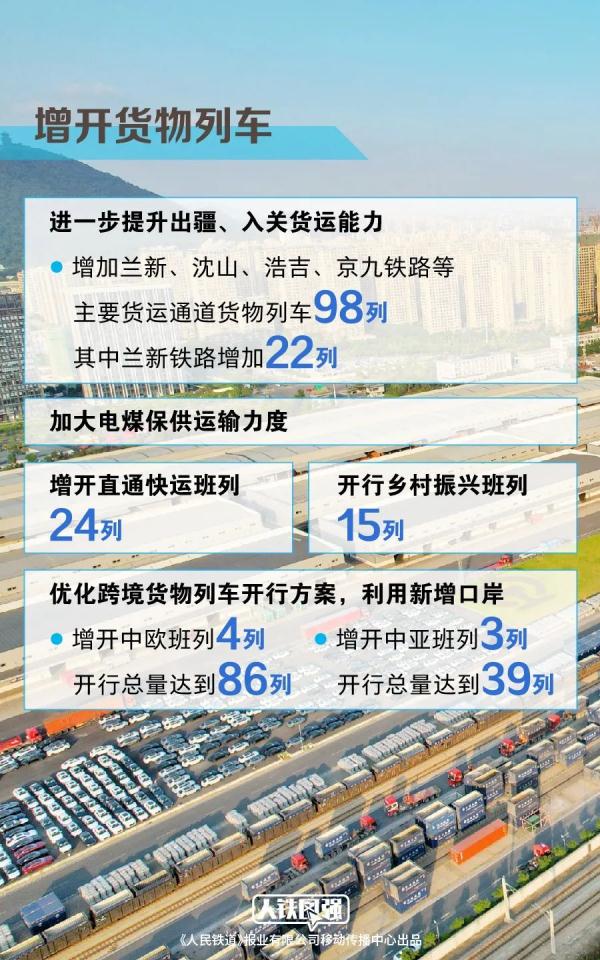 全国铁路今日调图，增开旅客列车46列