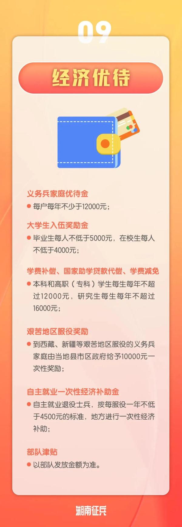 今起！女兵应征报名开始