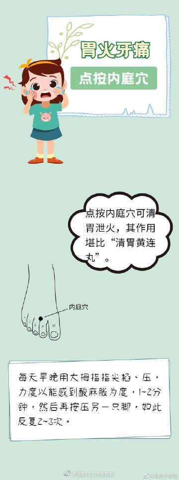 治疗多种热症，中医有办法