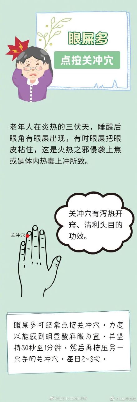 治疗多种热症，中医有办法