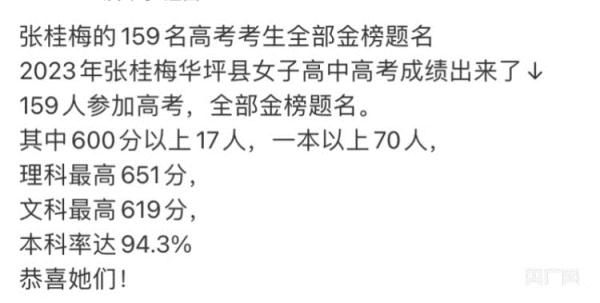 官方辟谣网传华坪女高2023年高考成绩