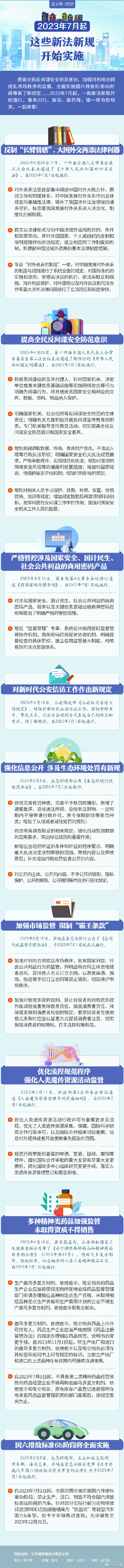 这批新法新规7月开始施行
