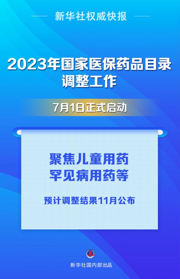 用药临床合理分析案例_临床不合理用药分析_用药合理性分析