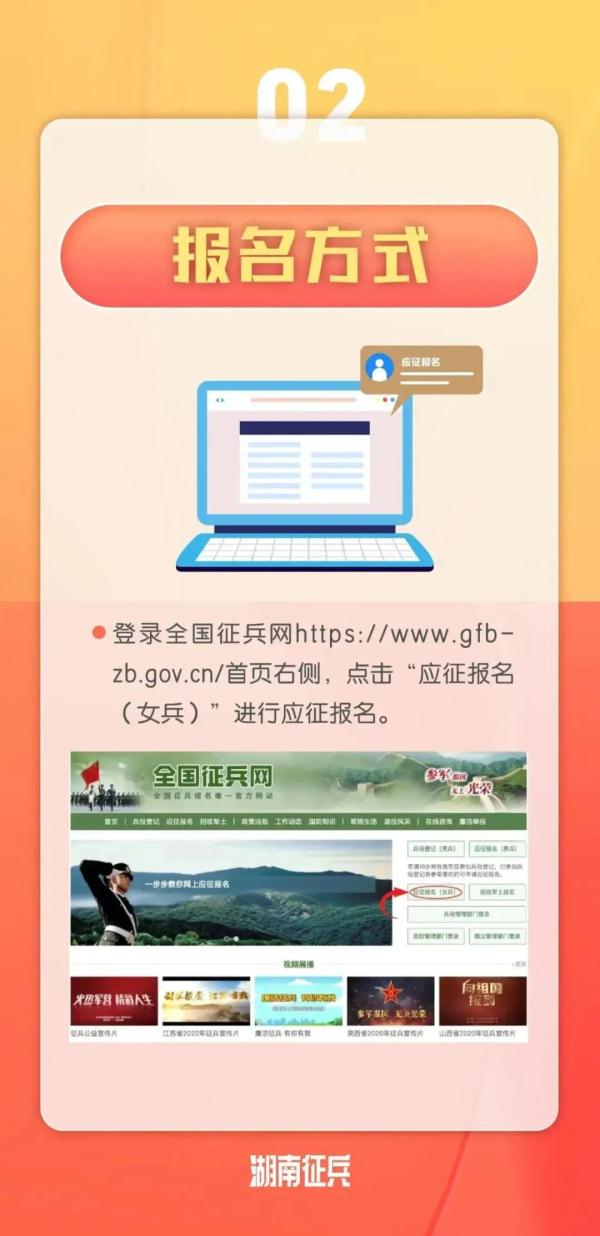 今起！女兵应征报名开始