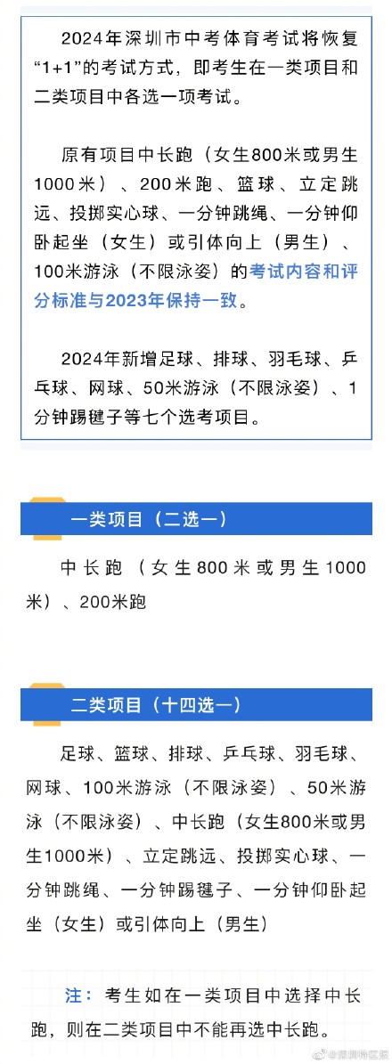 定了!2024深圳体育中考项目规则和评分标准公布 定了!2024深圳体育中考项目规则和评分标准公布