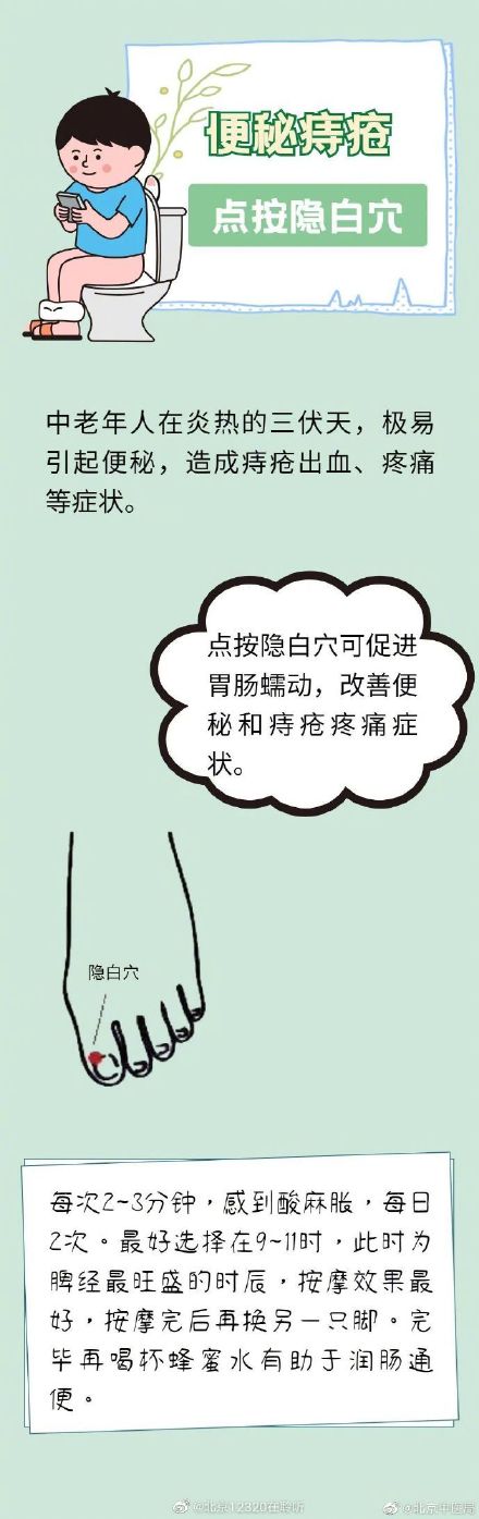 治疗多种热症，中医有办法