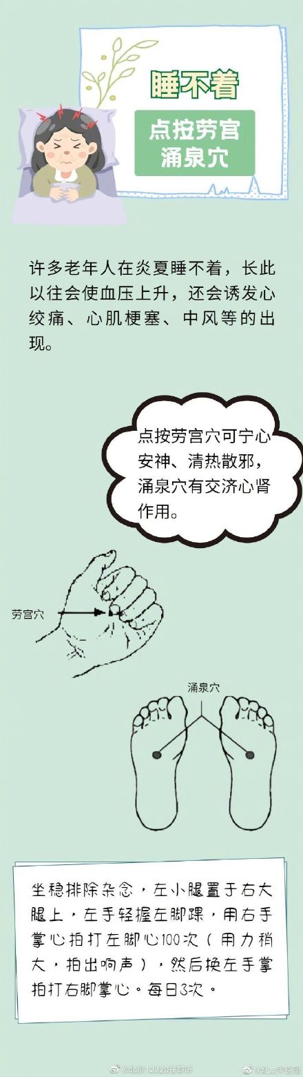 治疗多种热症，中医有办法